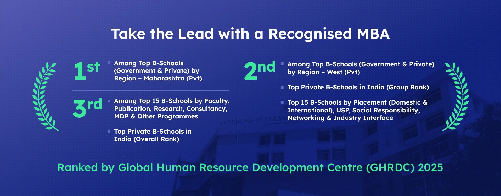 SCMHRD Campus — Hinjewadi, Pune