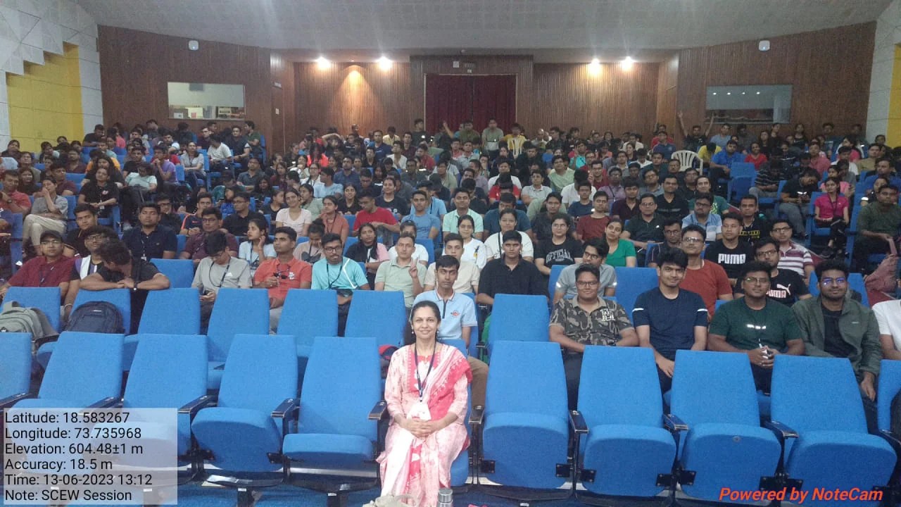 SCMHRD MBA Finance Cohort